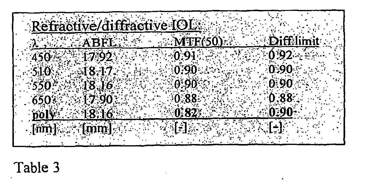 Figure imgb0025