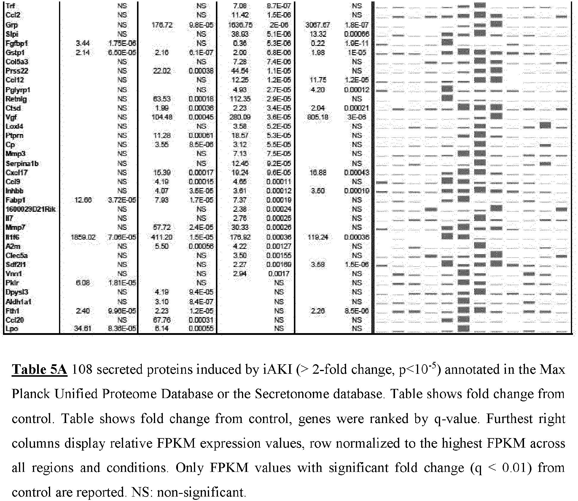 Figure imgb0059