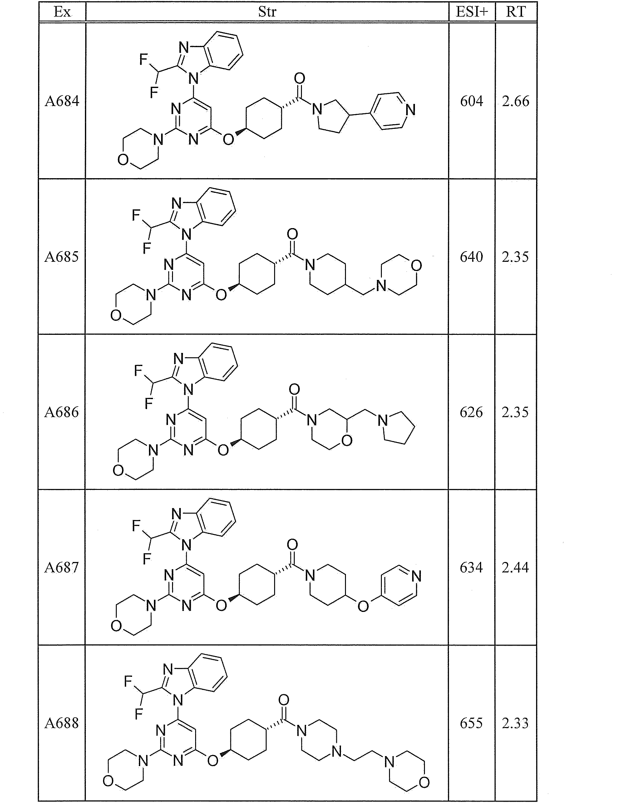 Figure JPOXMLDOC01-appb-T000316
