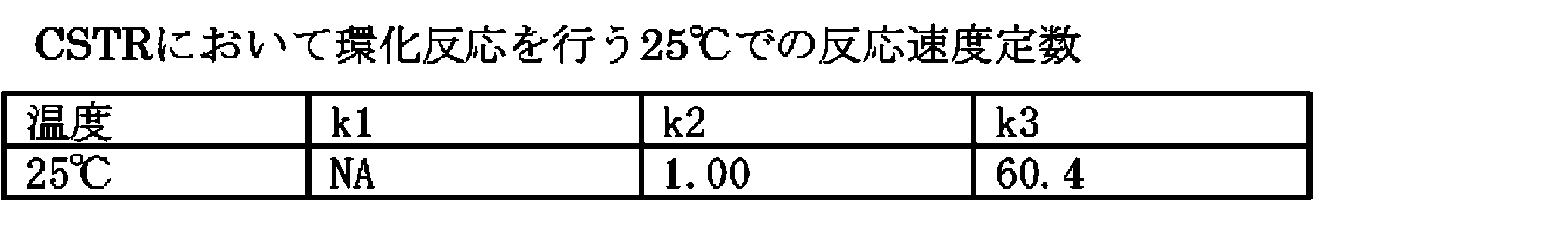 Figure JPOXMLDOC01-appb-T000126