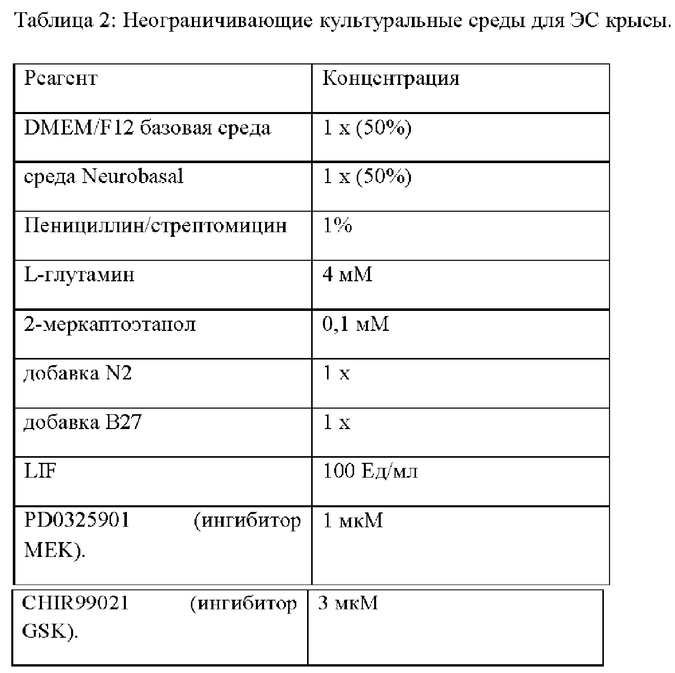 Figure 00000003