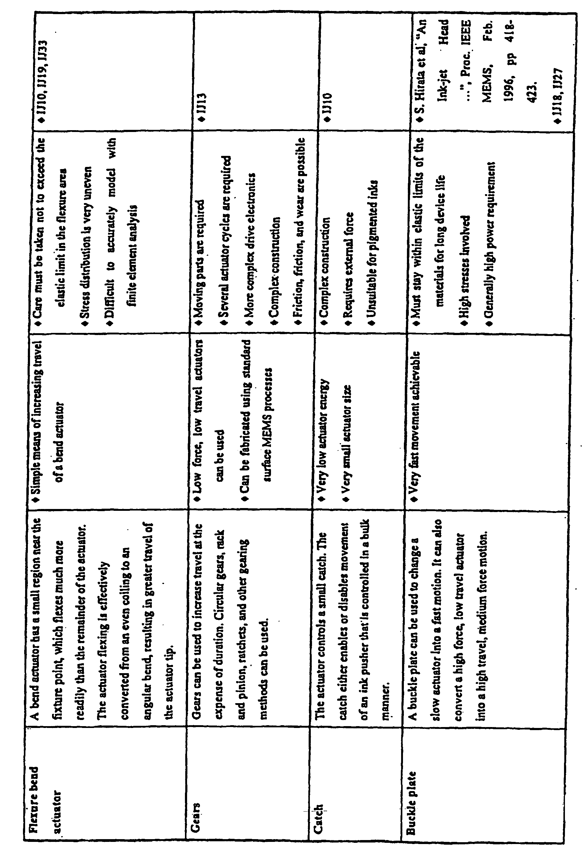 Figure 00410001