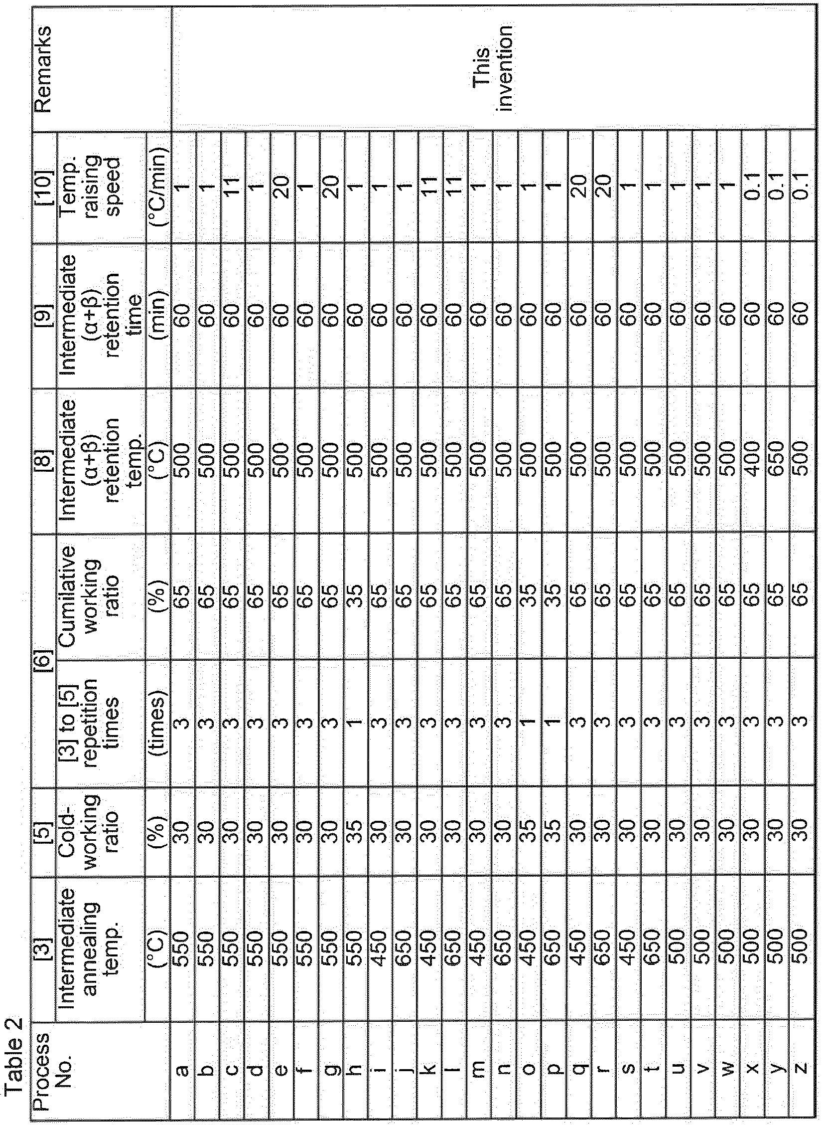 Figure imgb0002
