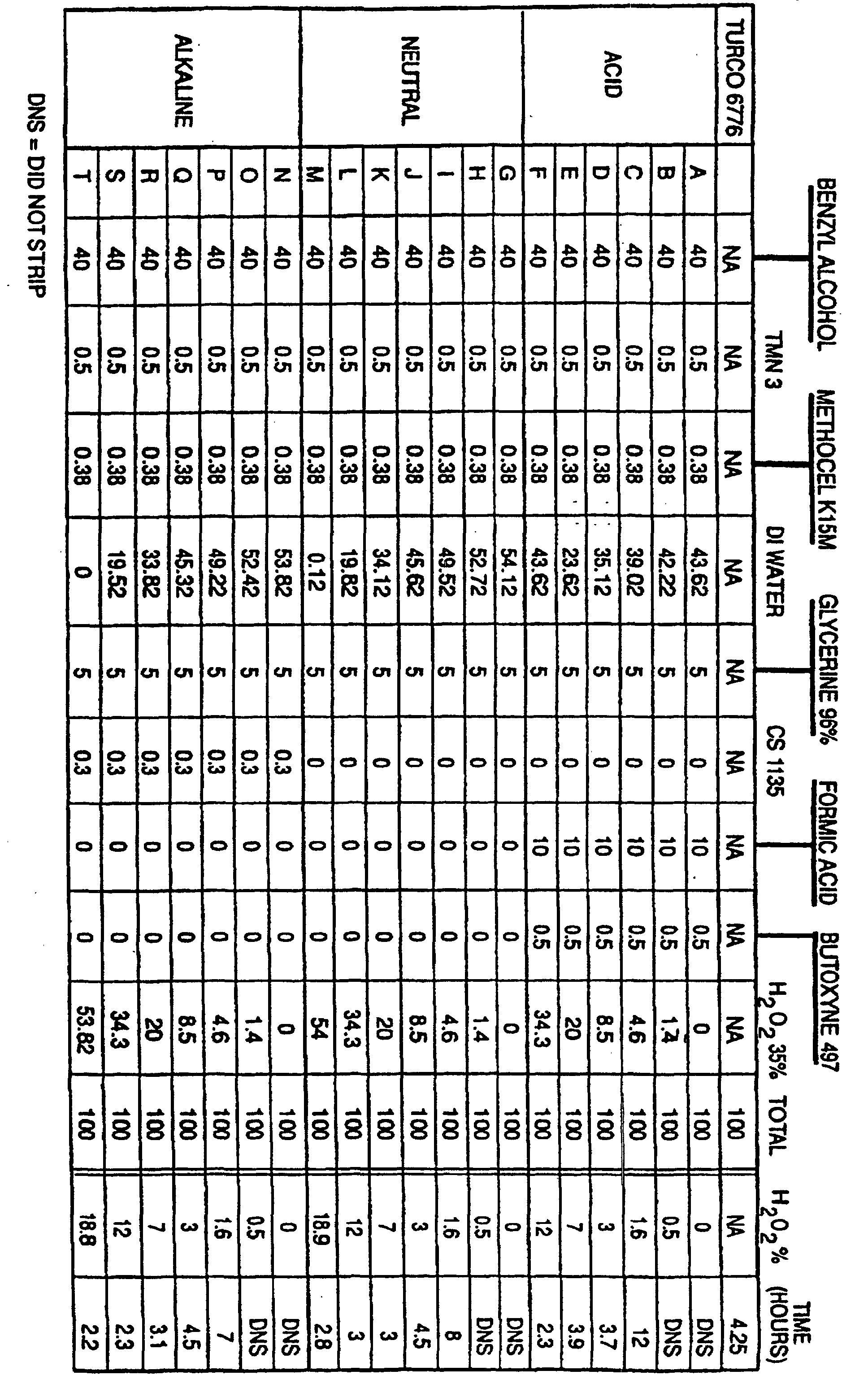 Figure 00120001