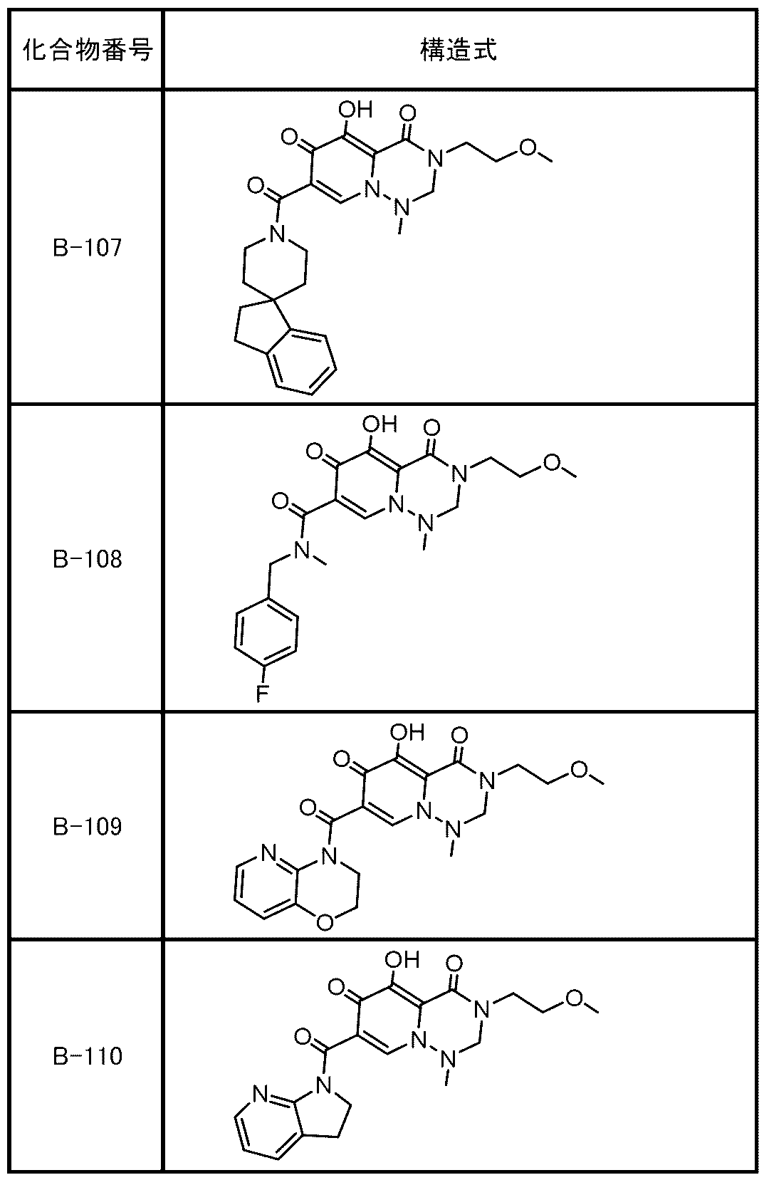 Figure JPOXMLDOC01-appb-T000040