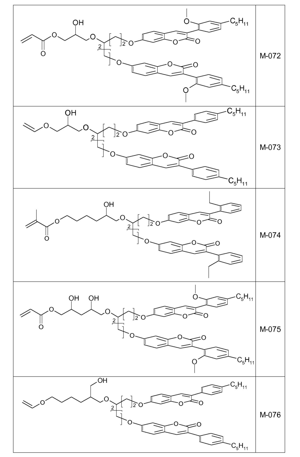 Figure 0007150737000097