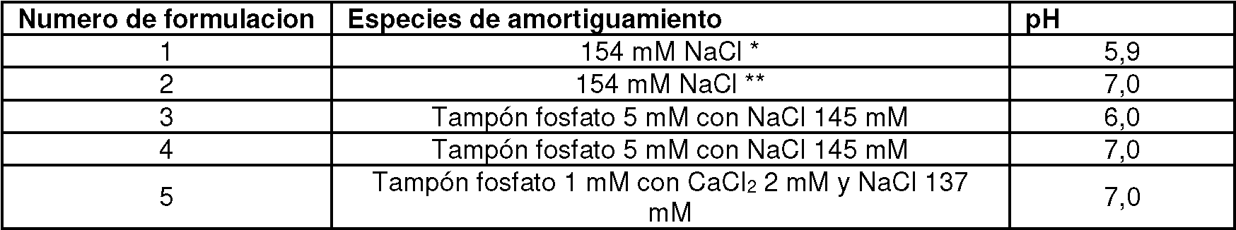 Figure imgf000033_0001