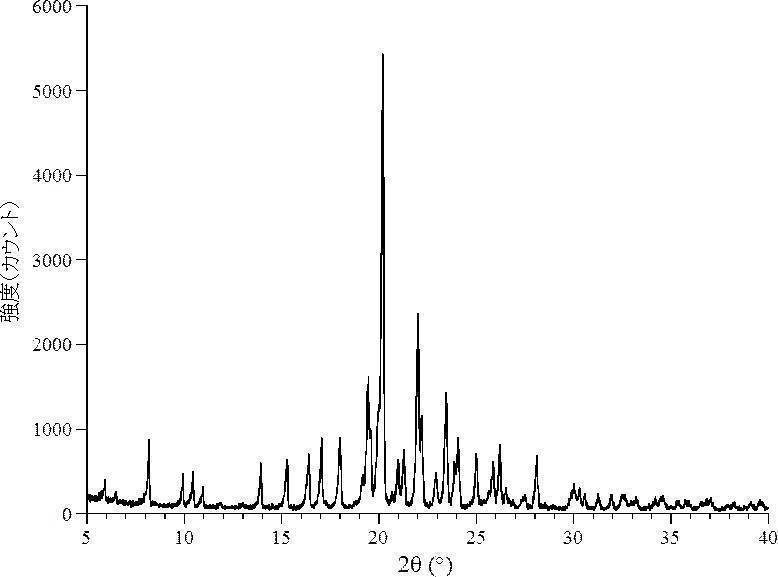 Figure JPOXMLDOC01-appb-C000004