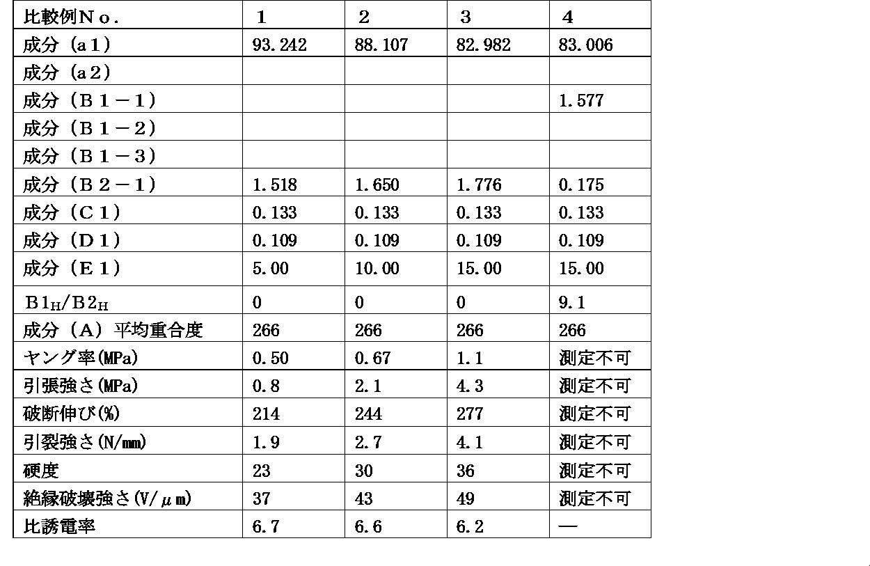 Figure JPOXMLDOC01-appb-T000003