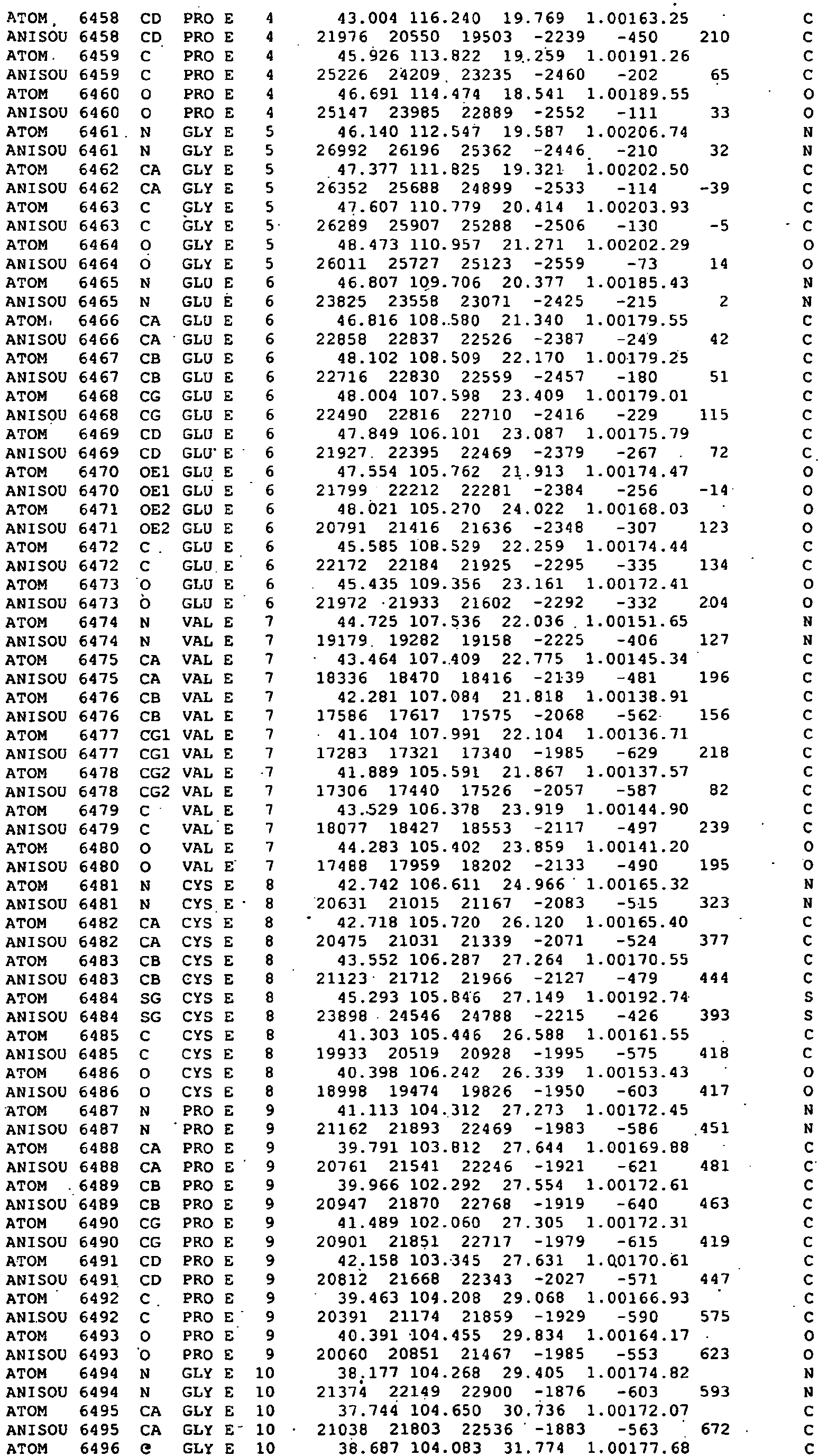 Figure imgb0169