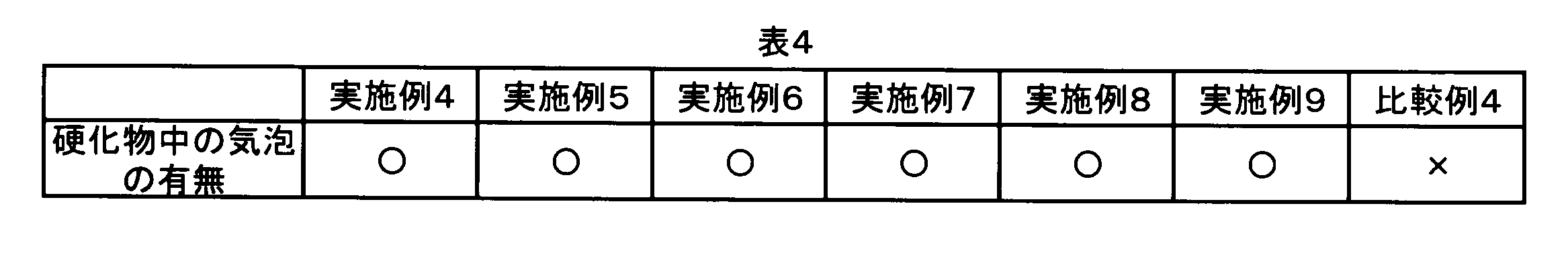 Figure JPOXMLDOC01-appb-T000010