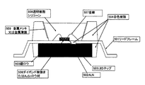 Jpa 半導体パッケージ Google Patents Jpa 半導体パッケージ Google Patents