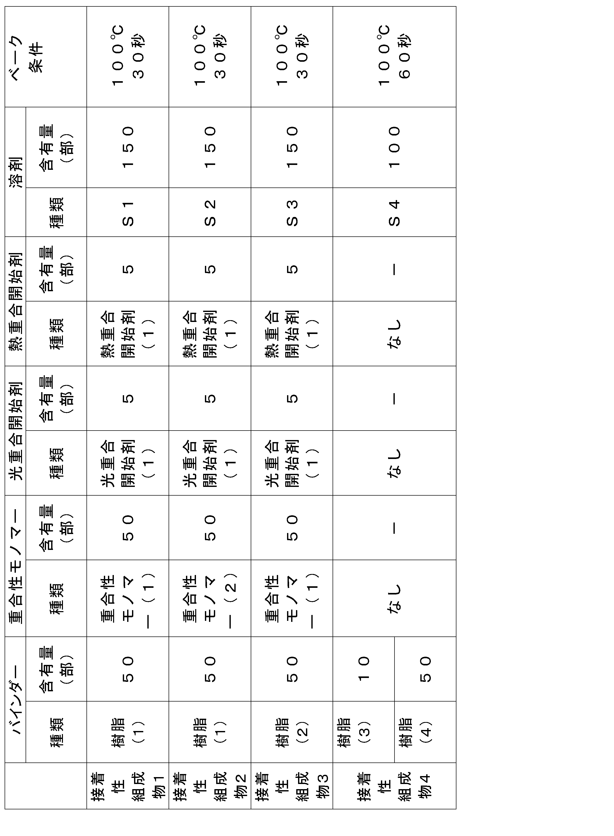 Figure JPOXMLDOC01-appb-T000002