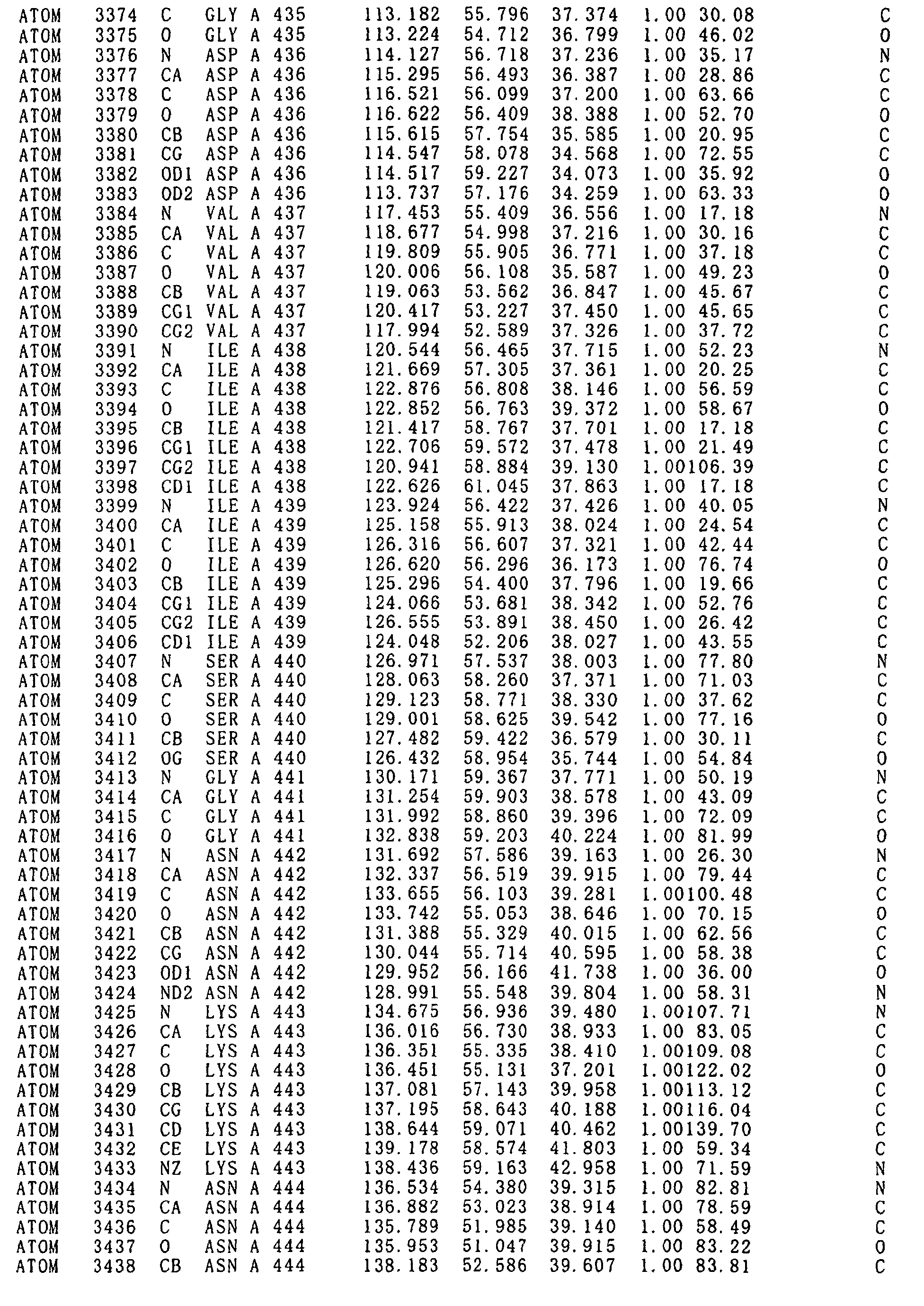 Figure 02000001