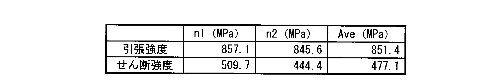 Figure JPOXMLDOC01-appb-T000004