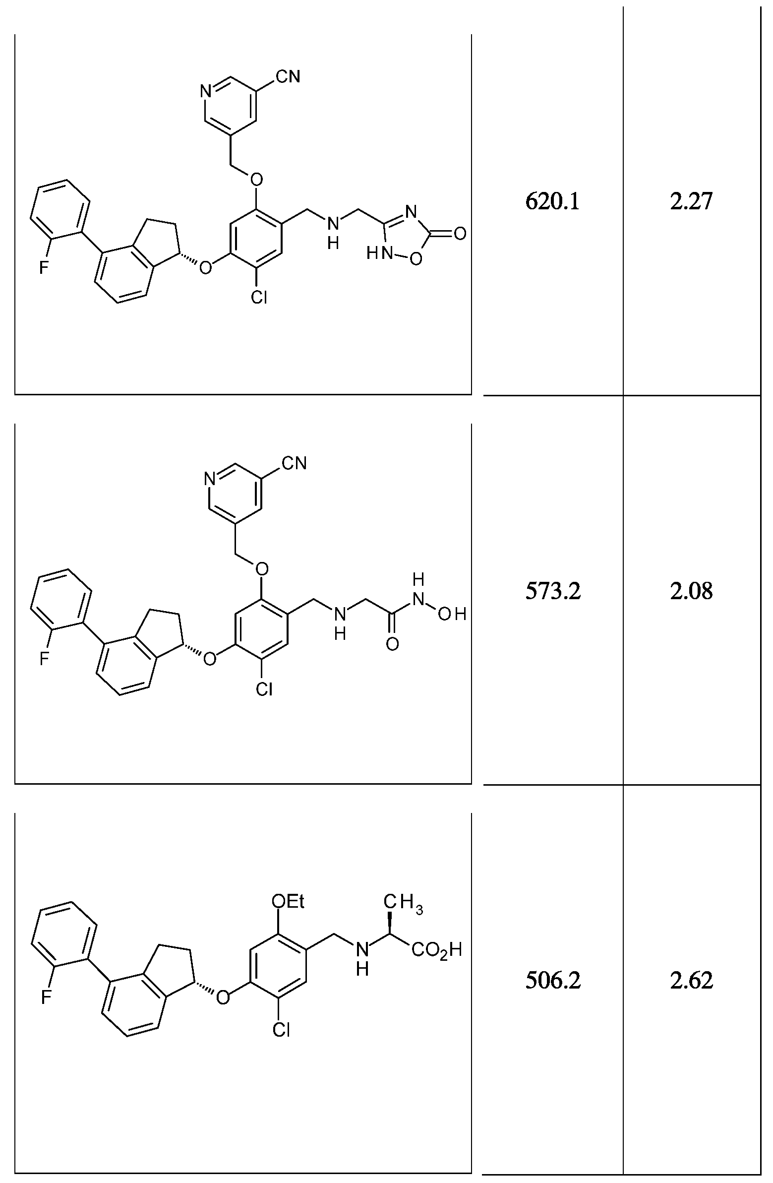 Figure imgf000153_0001