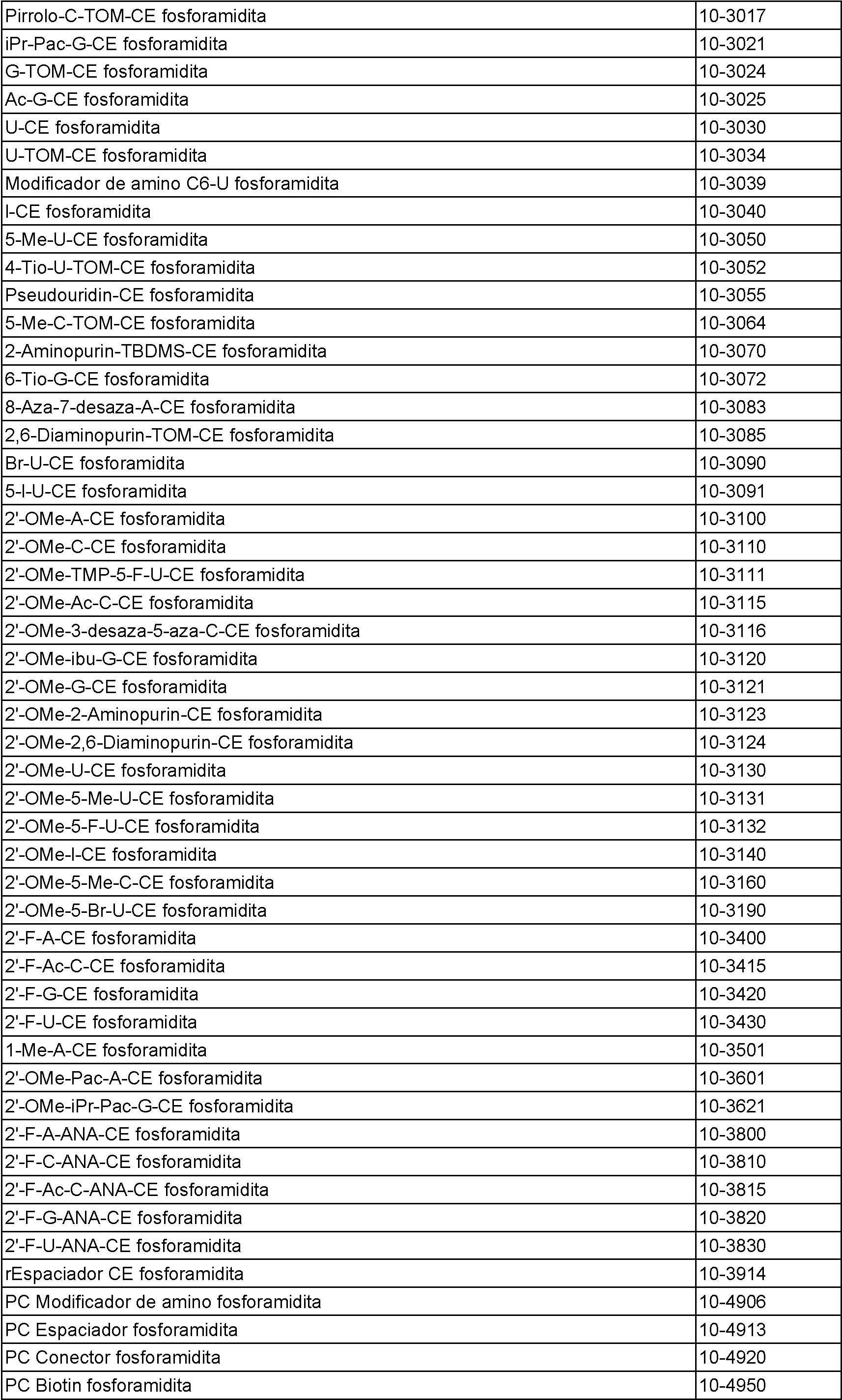 Figure imgf000035_0001