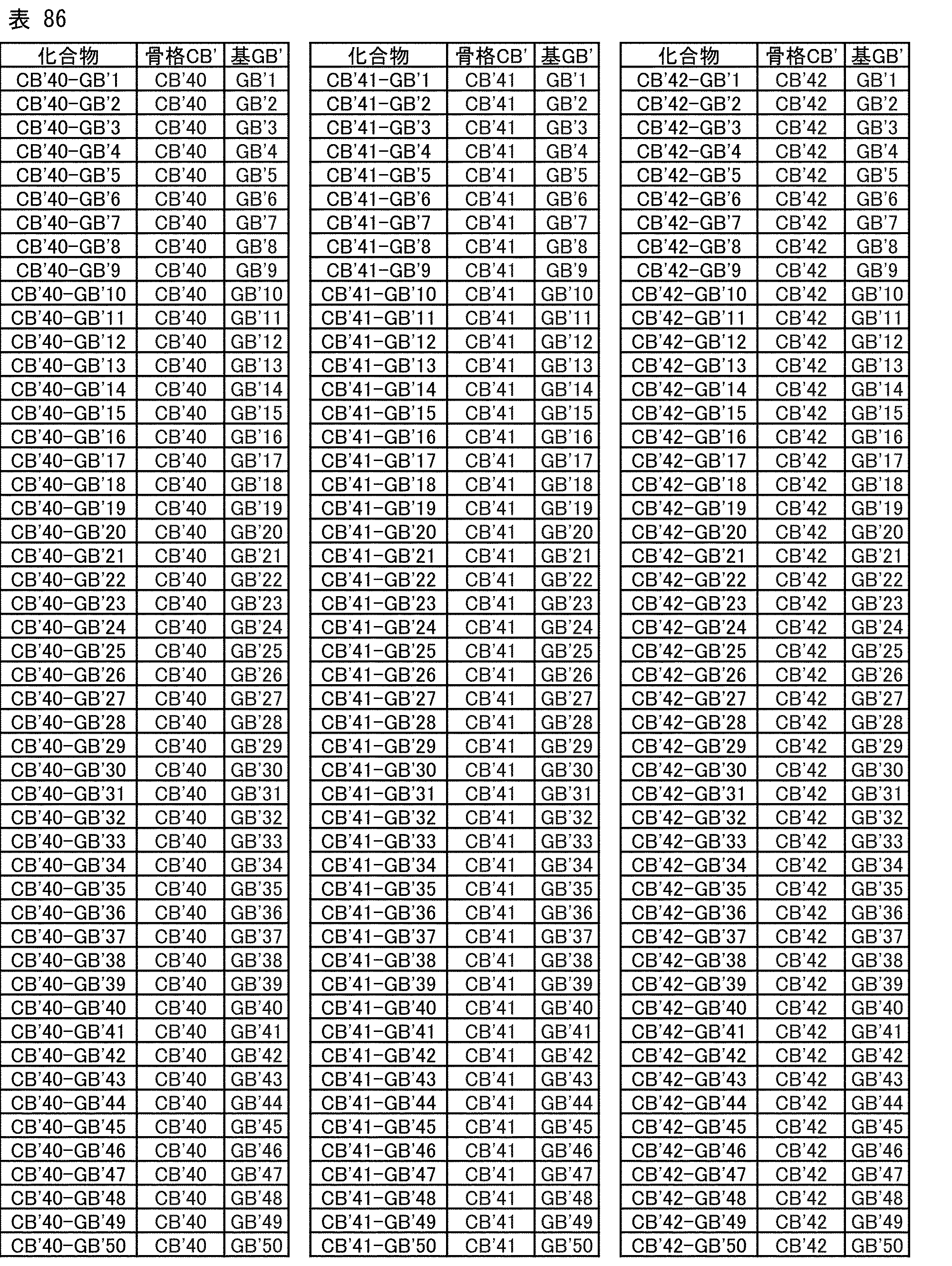 Figure JPOXMLDOC01-appb-T000178