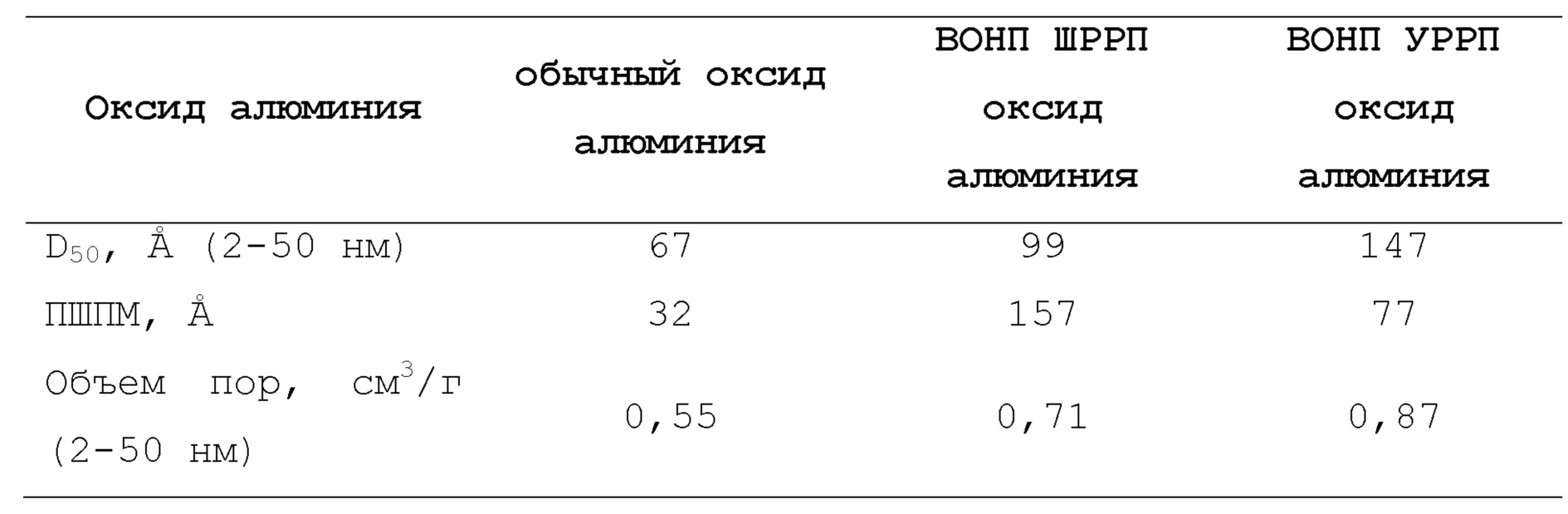 Figure 00000004