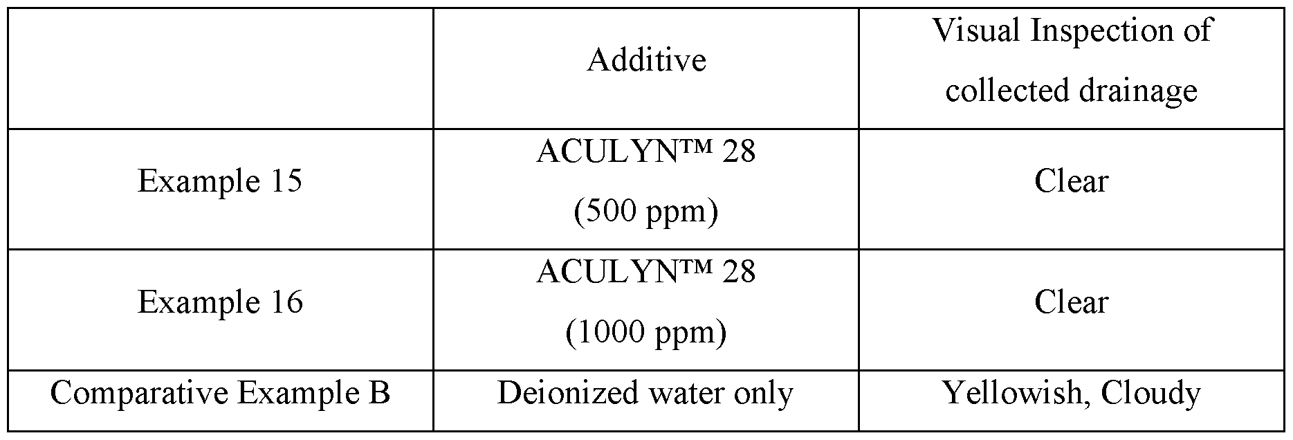 Figure imgf000020_0002