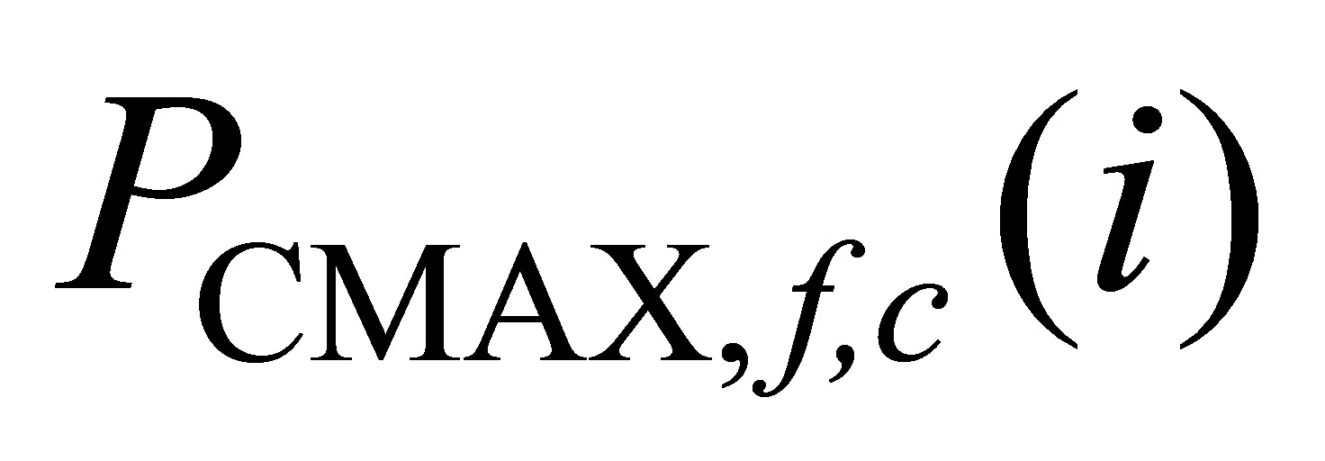 Figure 02_image201