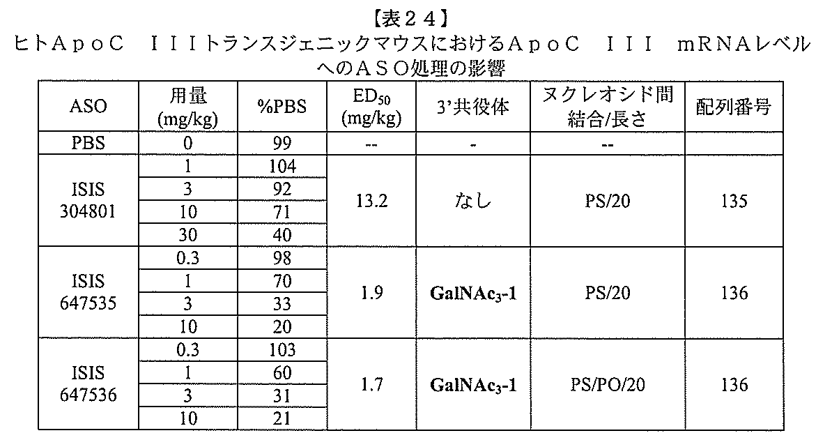 Figure 2022017514000250