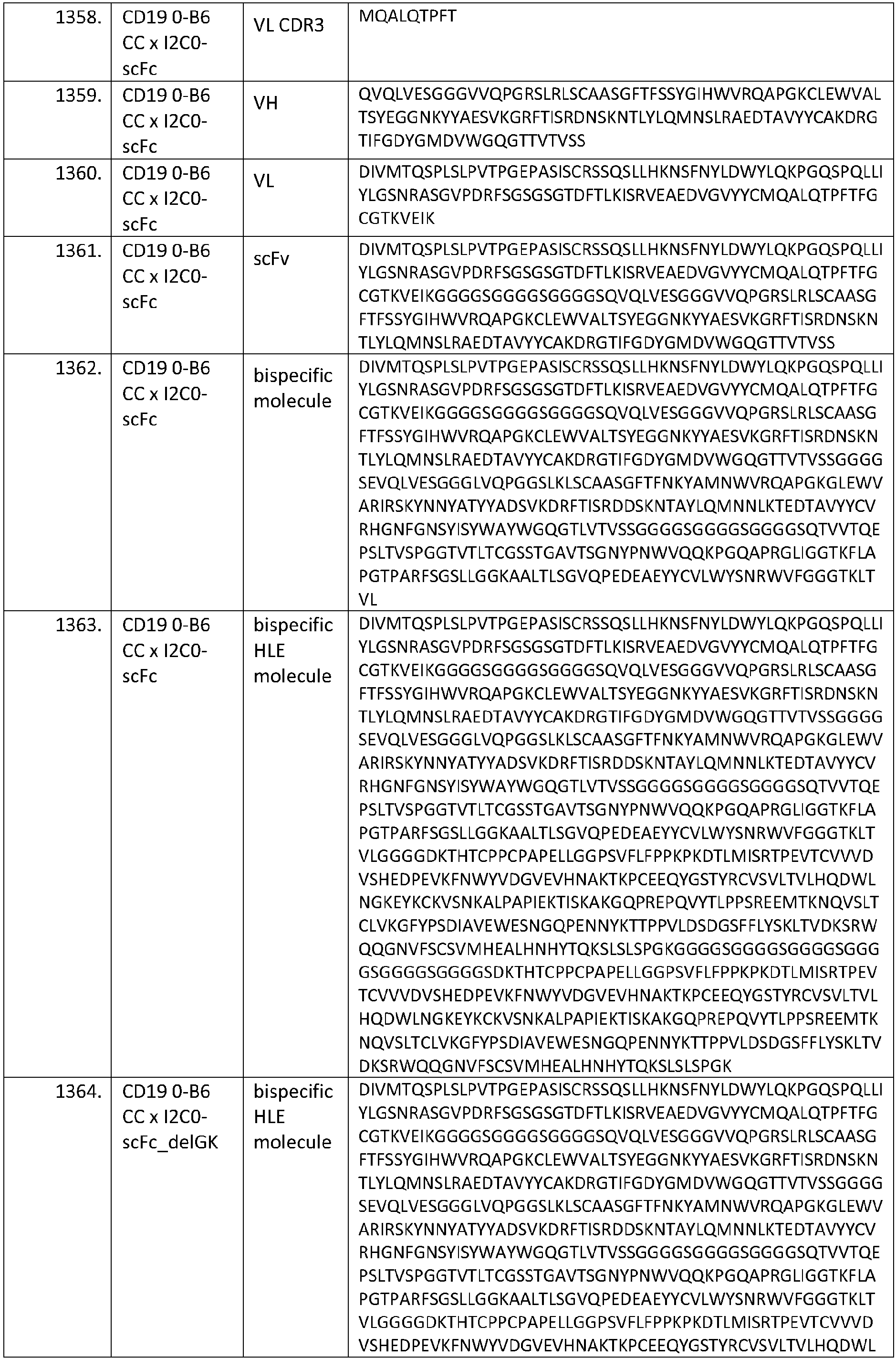 Figure imgb0185