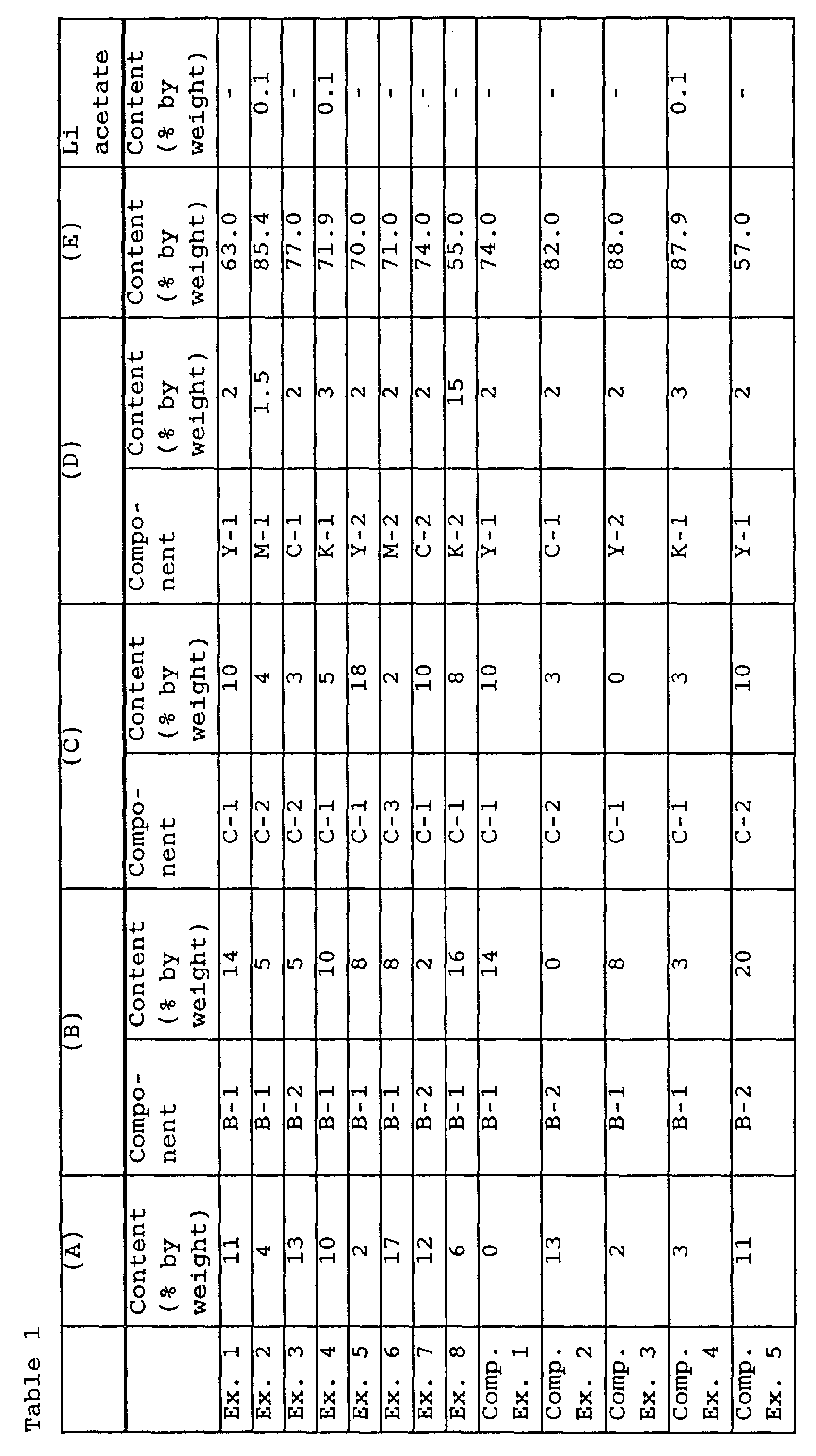 Figure 00260001