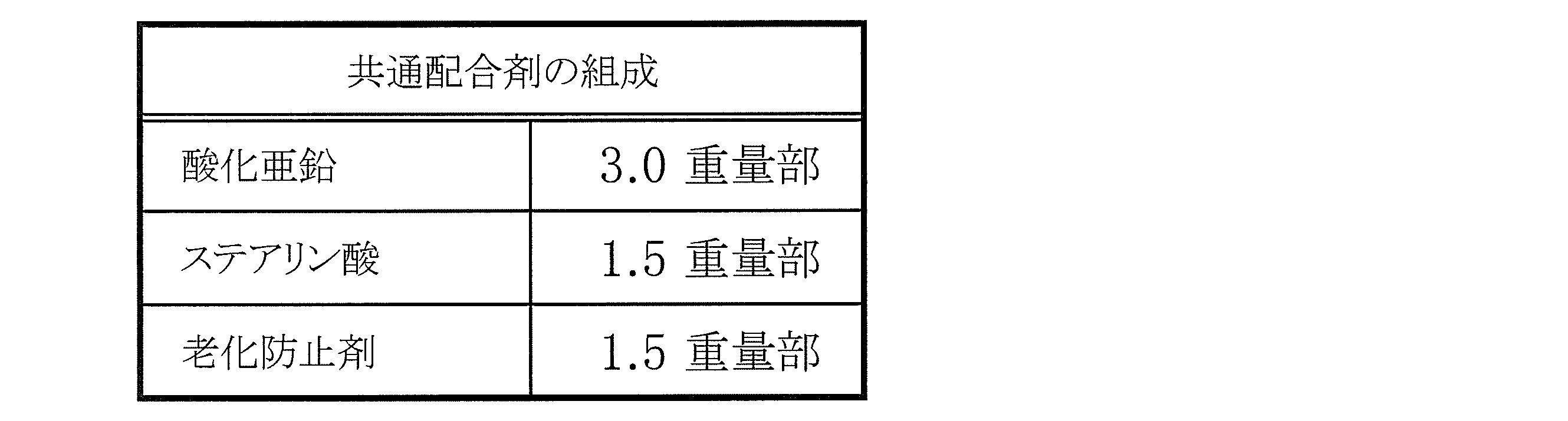Figure JPOXMLDOC01-appb-T000003