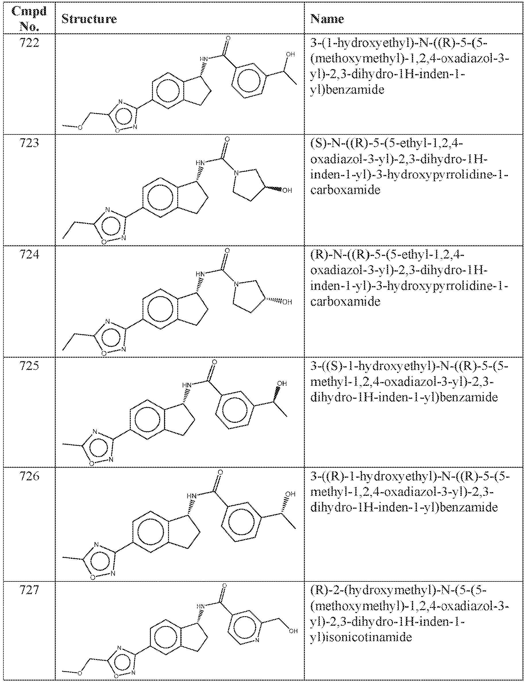 Figure imgb0163