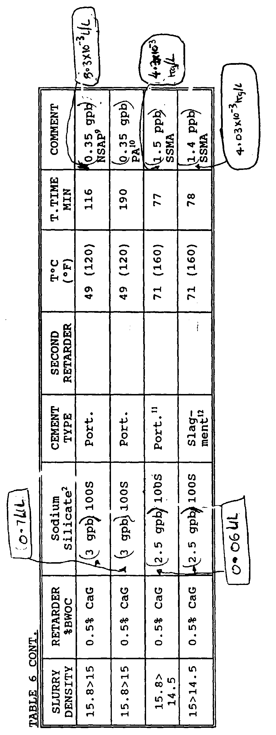 Figure 00380001
