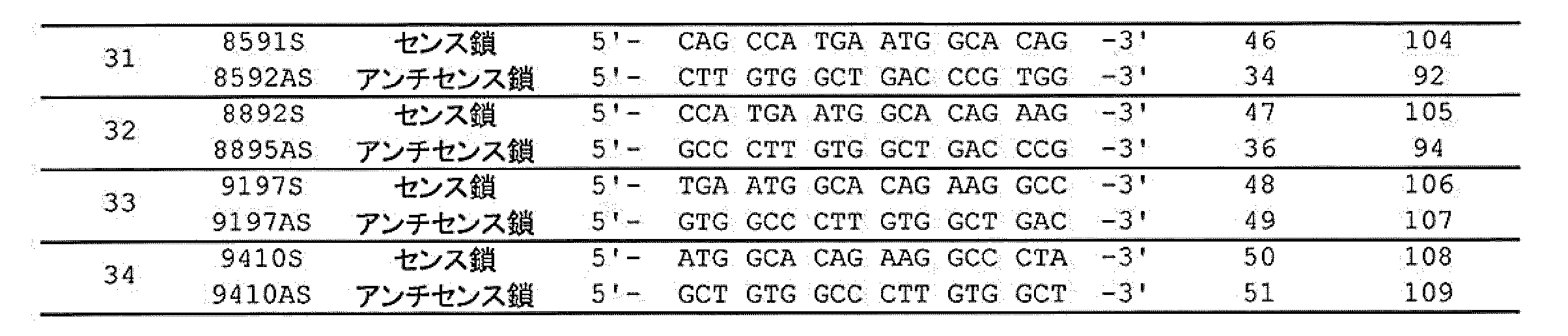 Figure JPOXMLDOC01-appb-I000002