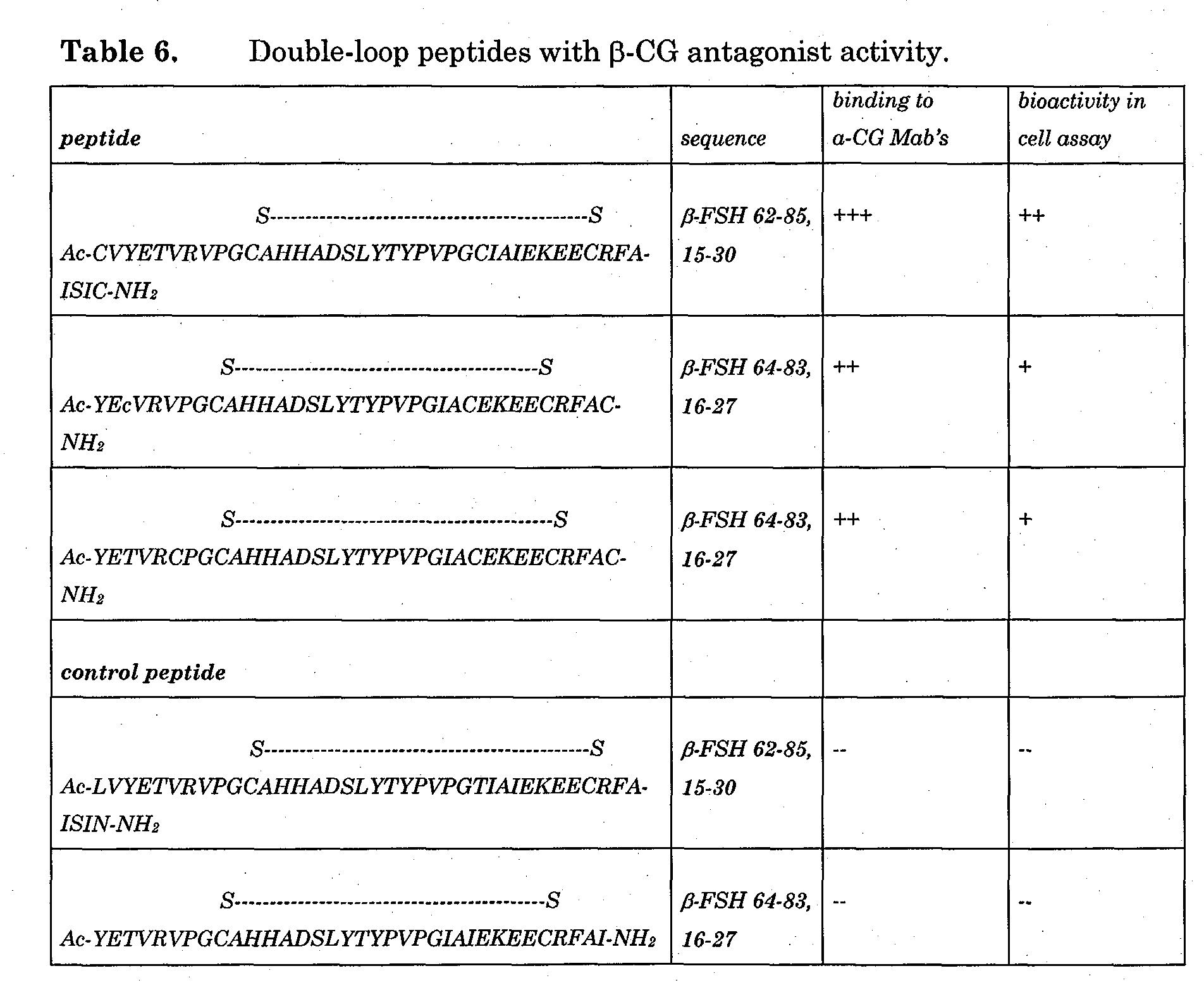 Figure 00620001