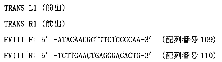 Figure JPOXMLDOC01-appb-I000106