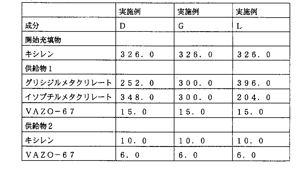 Figure 2004162075