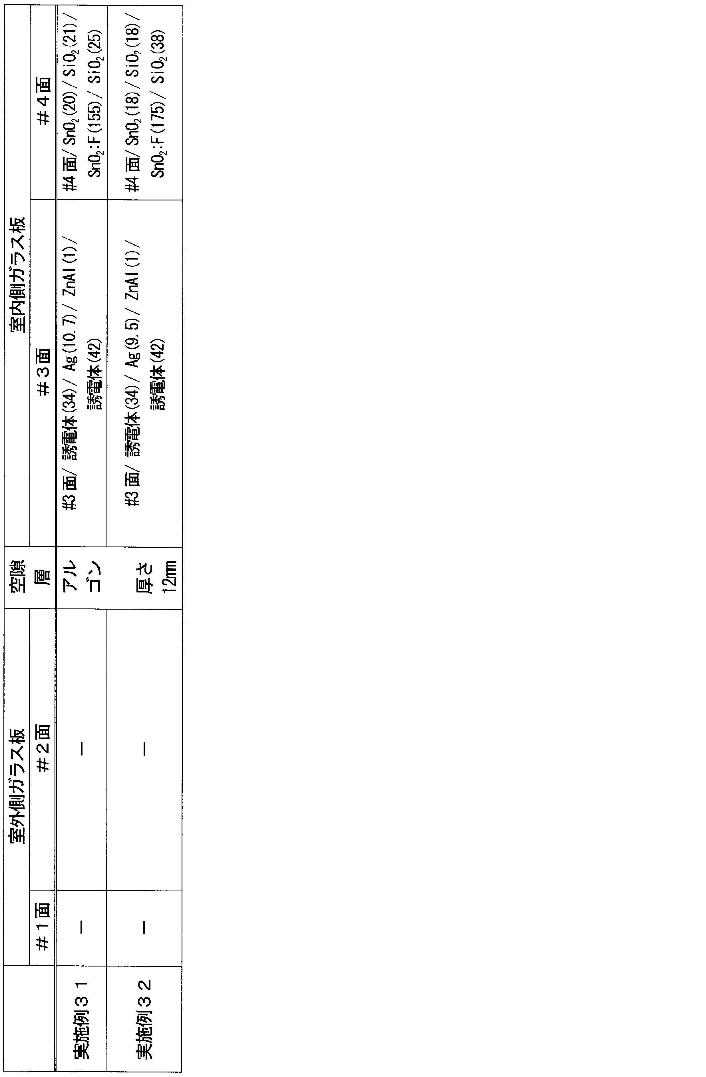 Figure JPOXMLDOC01-appb-T000005