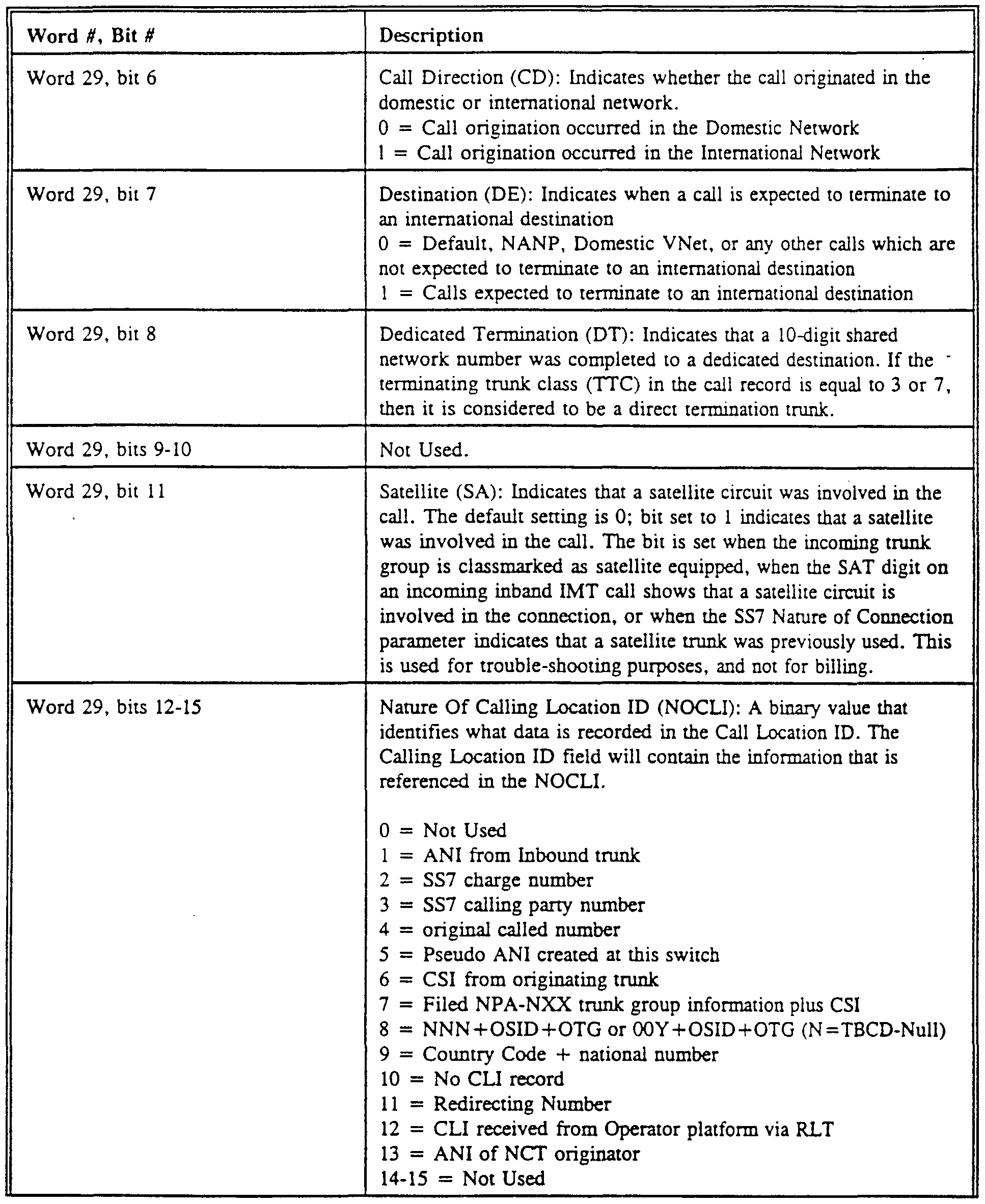 ADVANCED INTEGRATION RESEARCH INTEL 537 DATA FAX VOICE V.92 MODEM DRIVER ADVANCED INTEGRATION RESEARCH INTEL 537 DATA FAX VOICE V.92 MODEM DRIVERS DOWNLOAD (2019)
