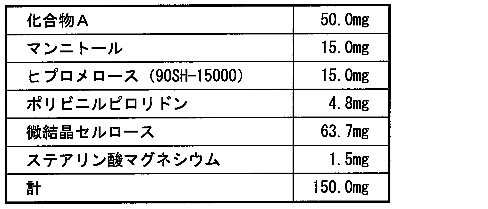 Figure JPOXMLDOC01-appb-T000002