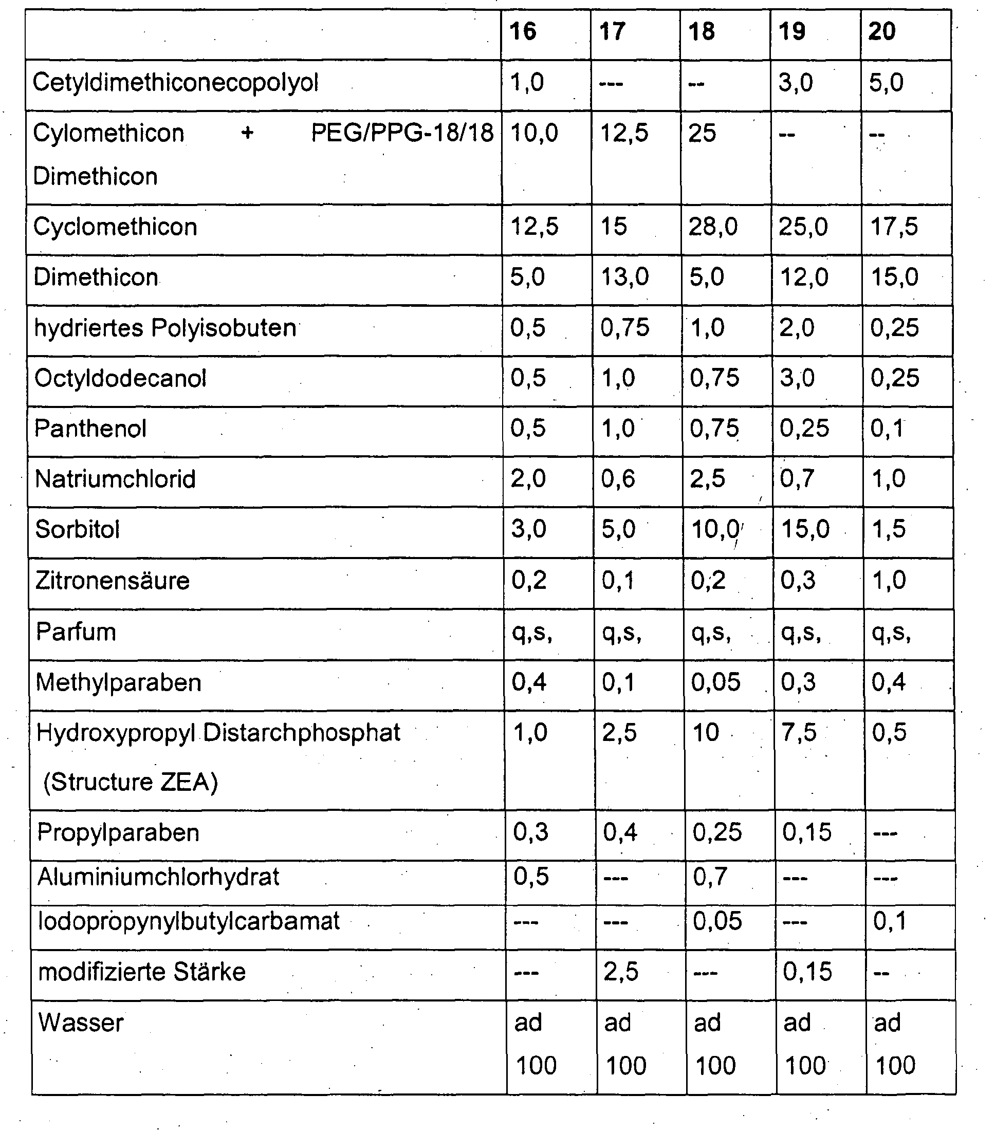 Figure 00270001