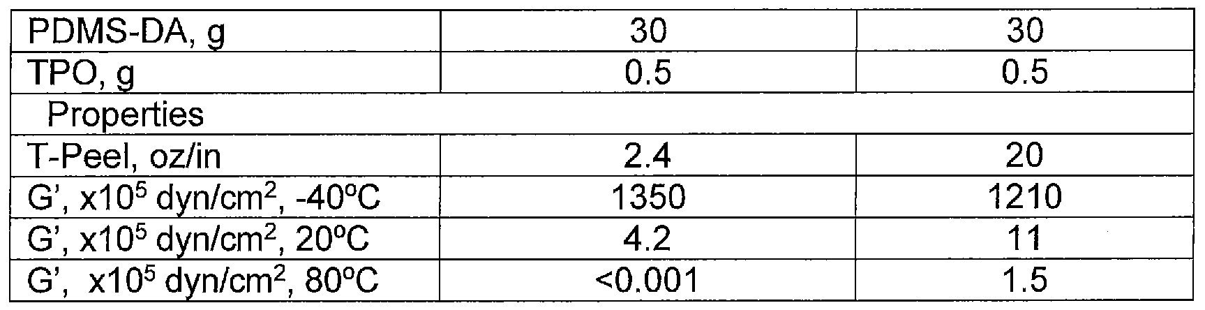 Figure imgf000028_0001