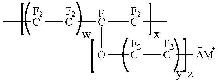 Figure imgb0048