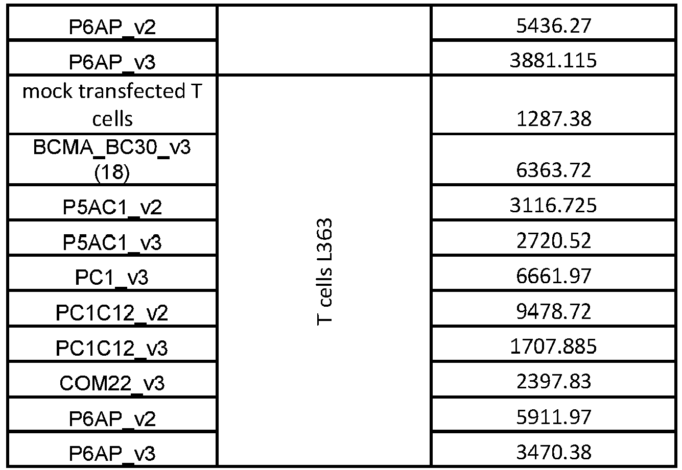 Figure imgb0475
