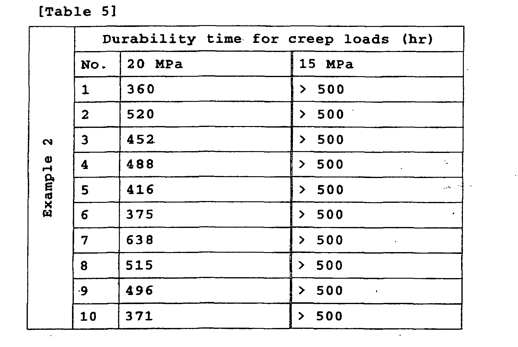 Figure 00230001