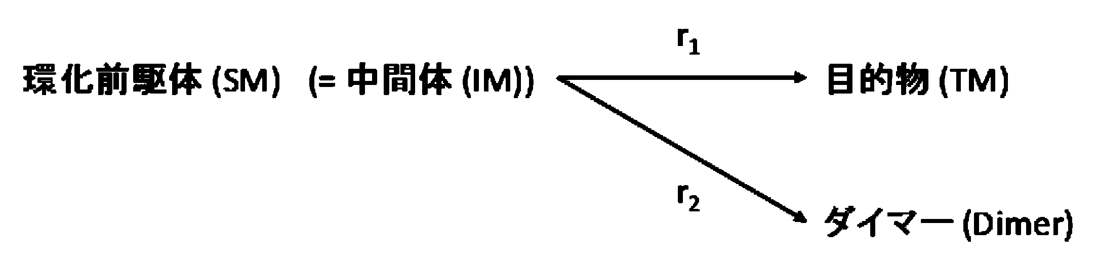 Figure JPOXMLDOC01-appb-I000104