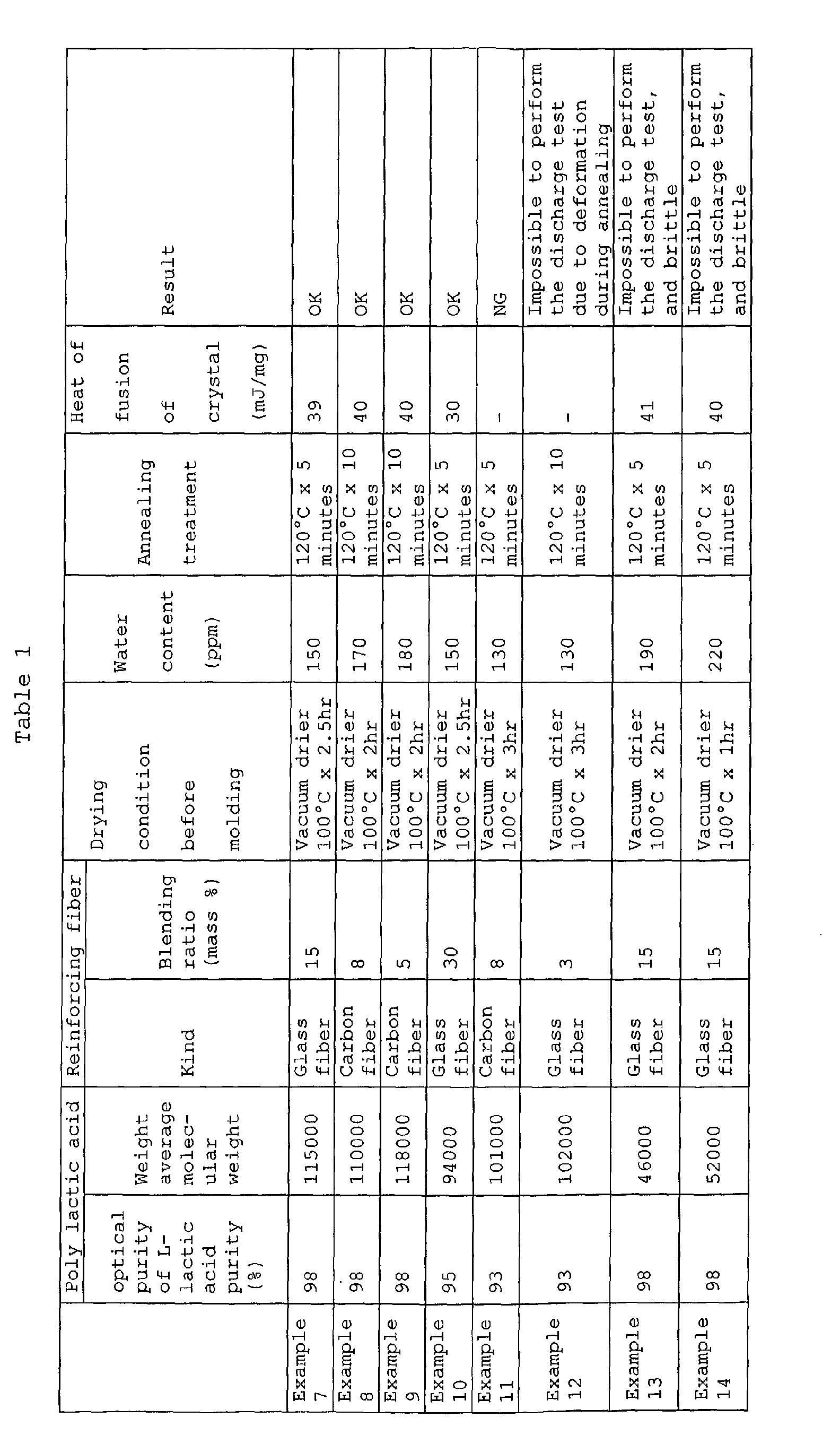 Figure 00410001