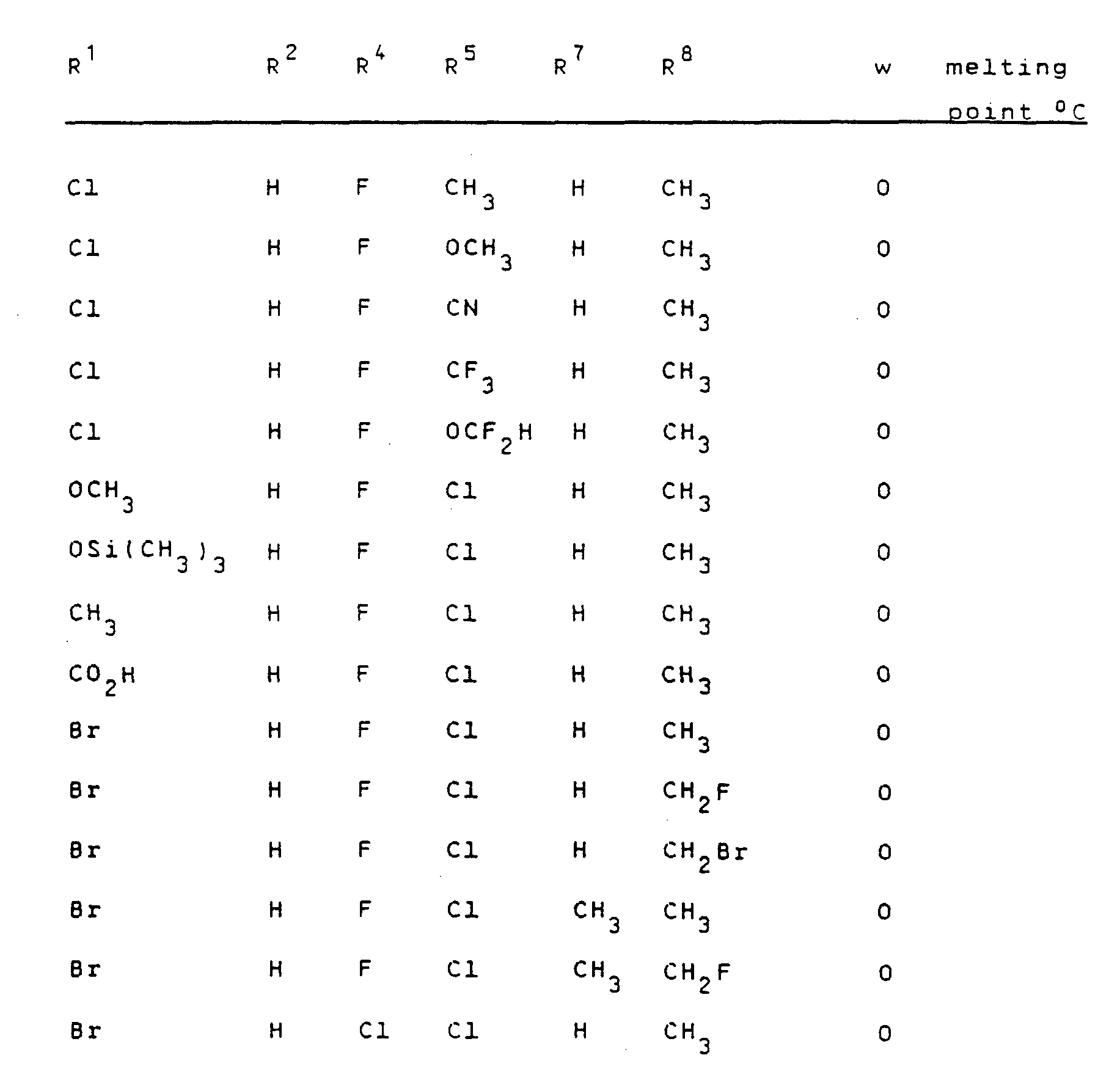 Figure imgf000049_0001