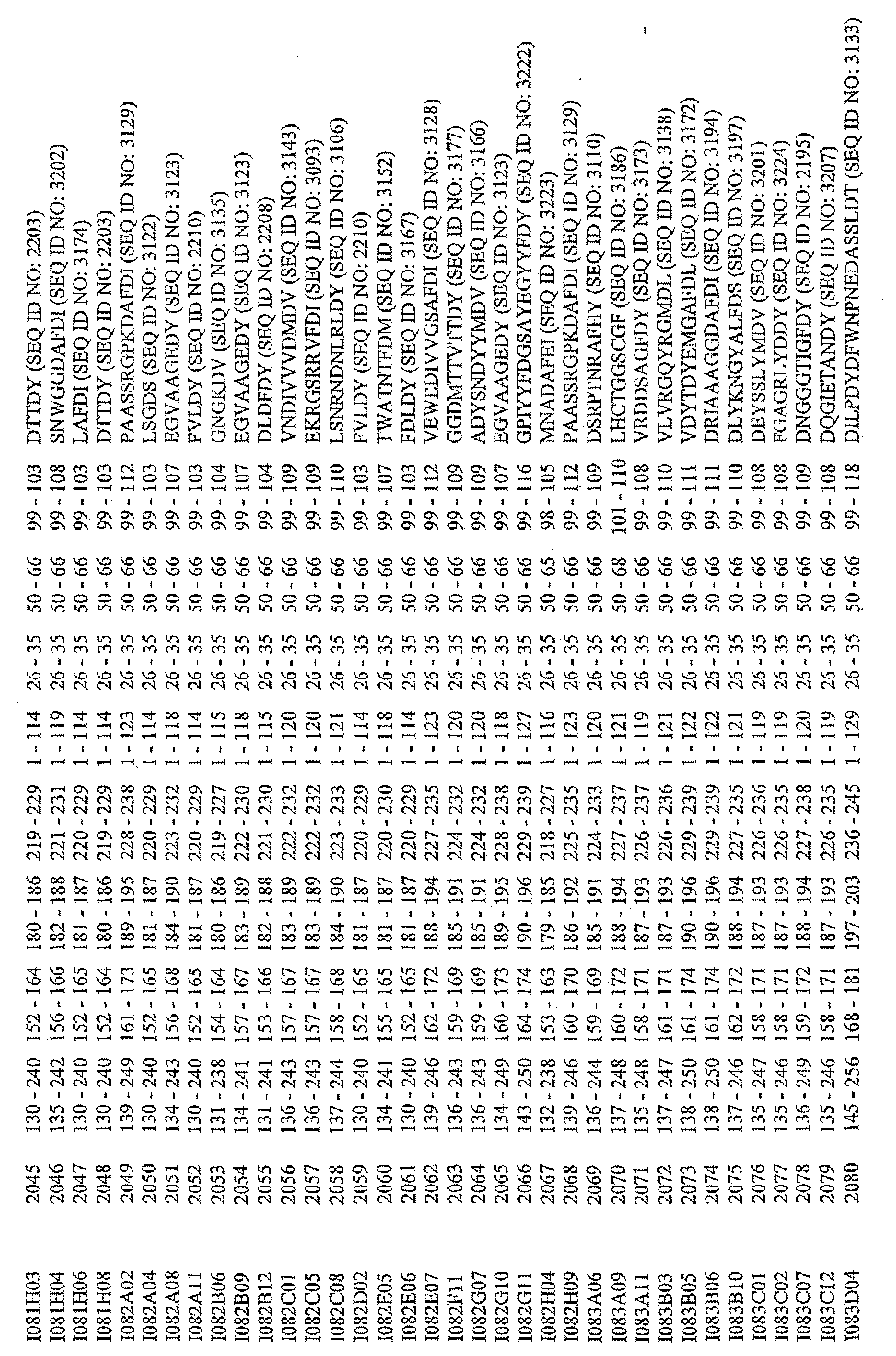 Figure imgb0070