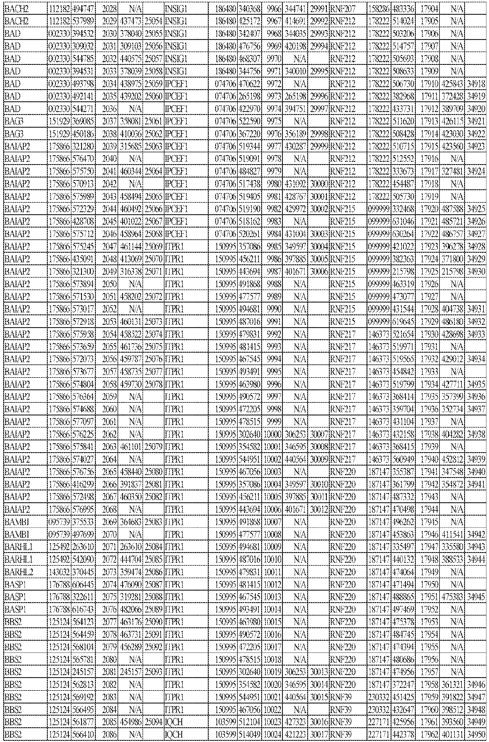 Figure imgb0176