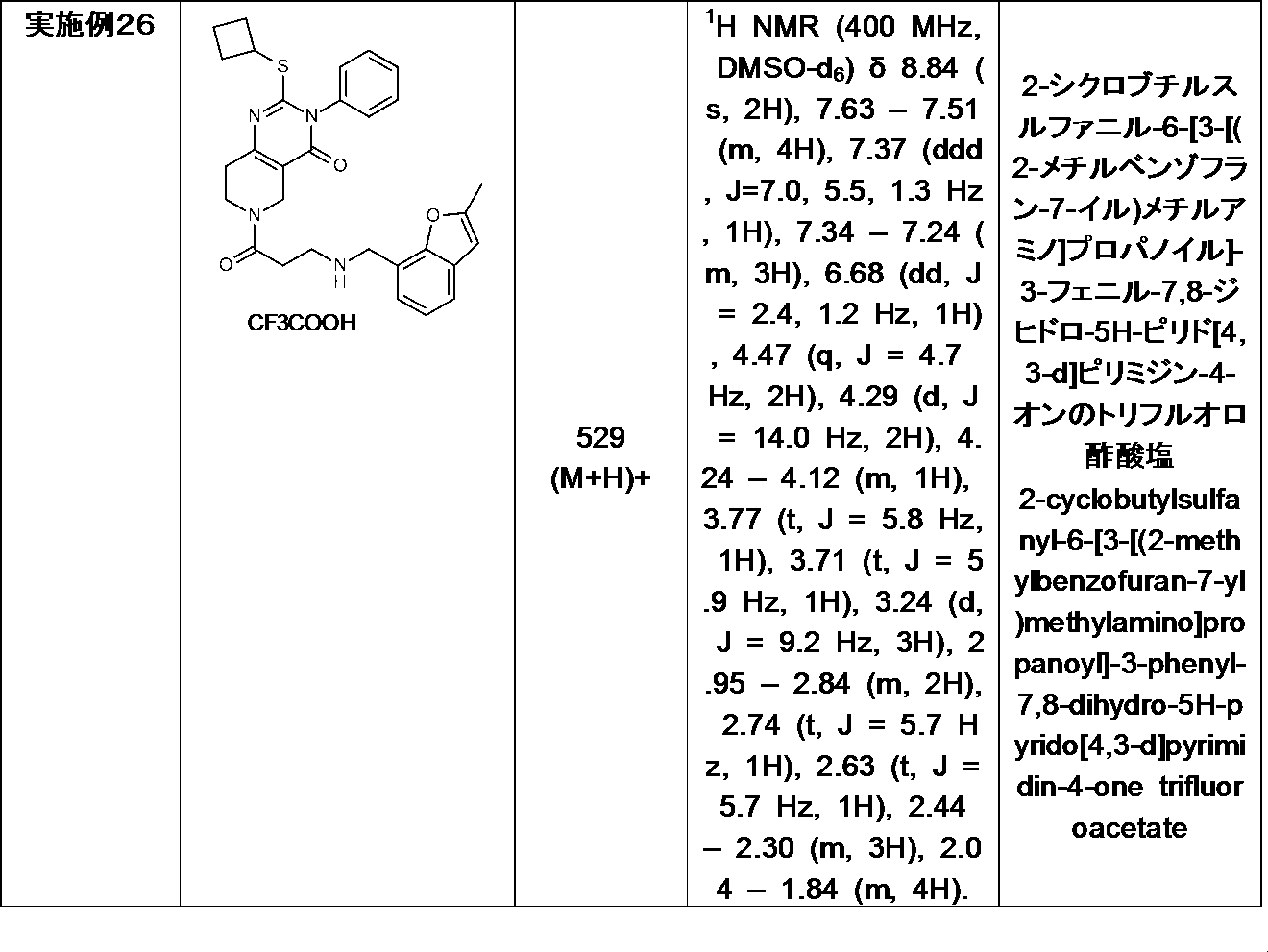 Figure JPOXMLDOC01-appb-I000047