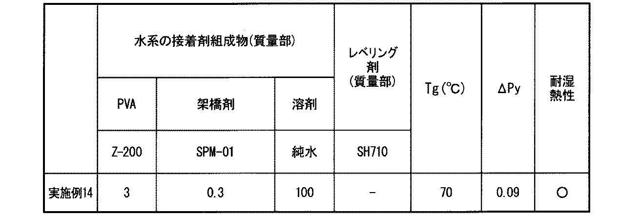 Figure JPOXMLDOC01-appb-T000008